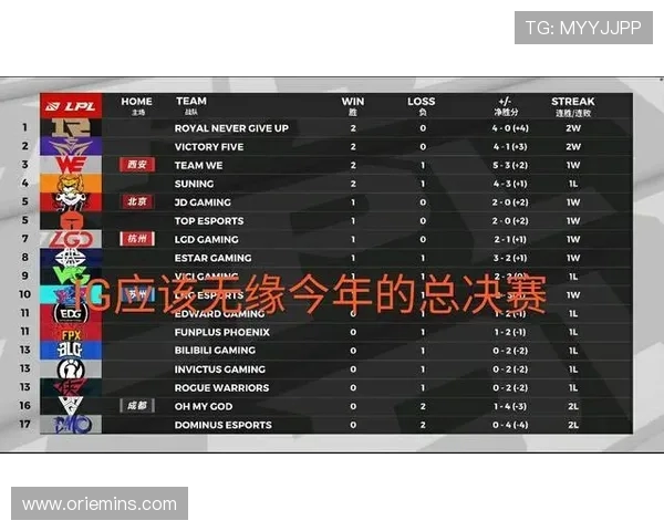 CSGO团队协作实力榜单揭晓TES战队荣登第四位 CSGO团队协作实力榜单揭晓TES战队荣登第四位