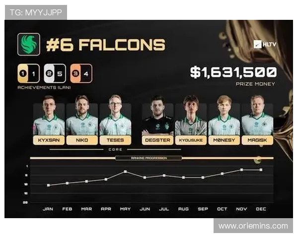 G2 Esports:全球电竞巨头的崛起与挑战分析