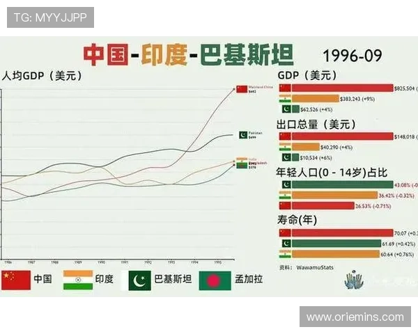 印度与中国对比视频下载指南探讨两国文化与经济差异